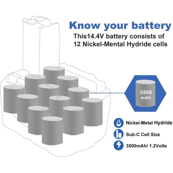 14.4V 3.5Ah Ni-MH BAT025 Battery for Bosch - Picture 3 of 9